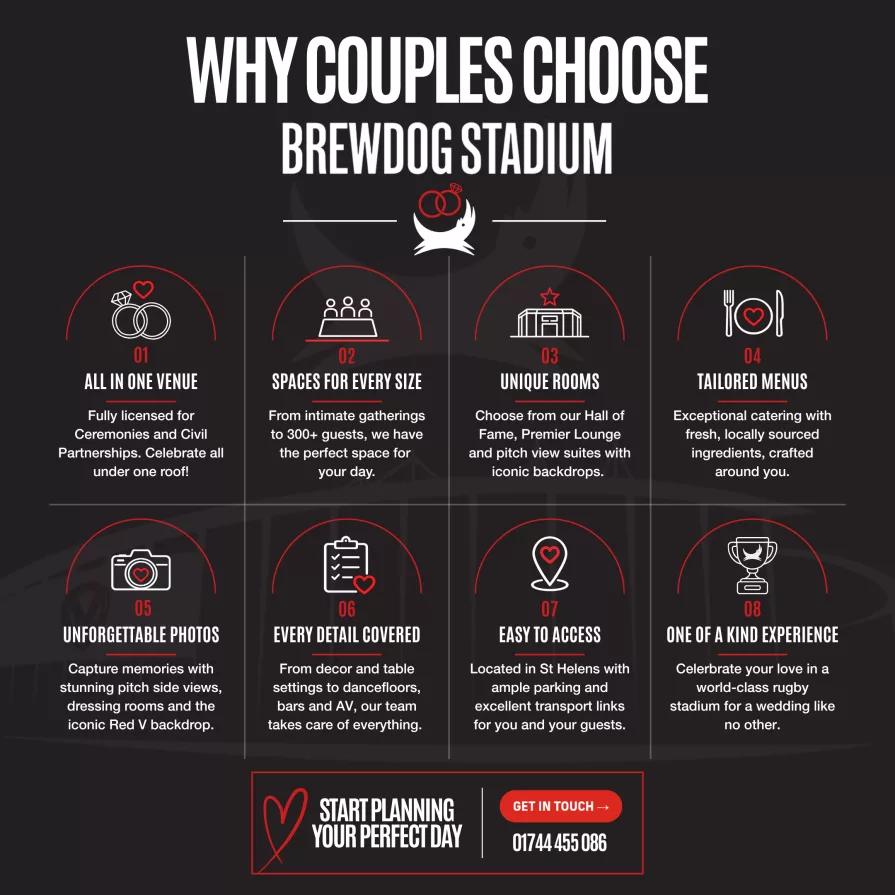 Why Couples Choose The Brewdog Stadium for Weddings Infographic